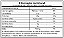 ISO 100 WHEY ISOLADO HIDROLISADO 660 GR  (BROWNIE) - DYMATIZE NUTRITION - Imagem 2